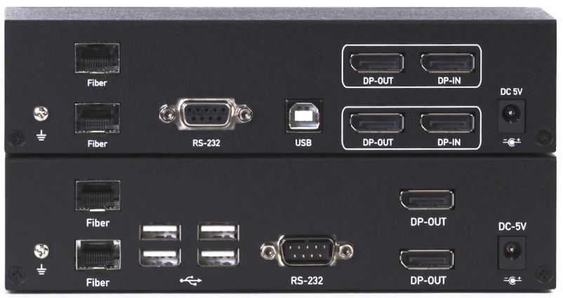 Extensores KVM - Black Box